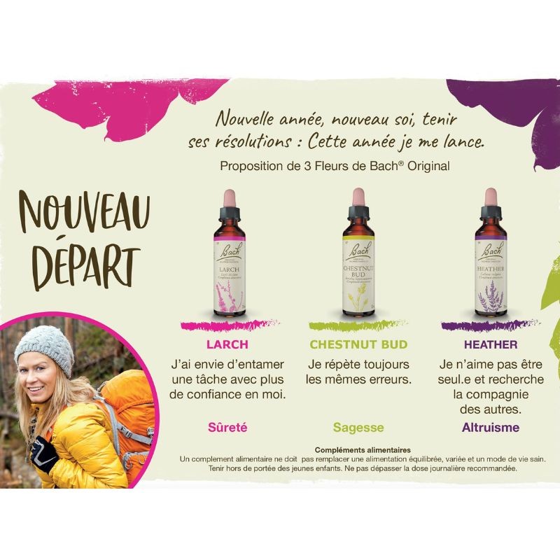 Bruyère (Heather) 20 ml