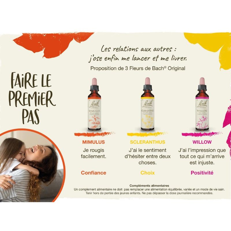 Mimule (Mimulus) 20 ml
