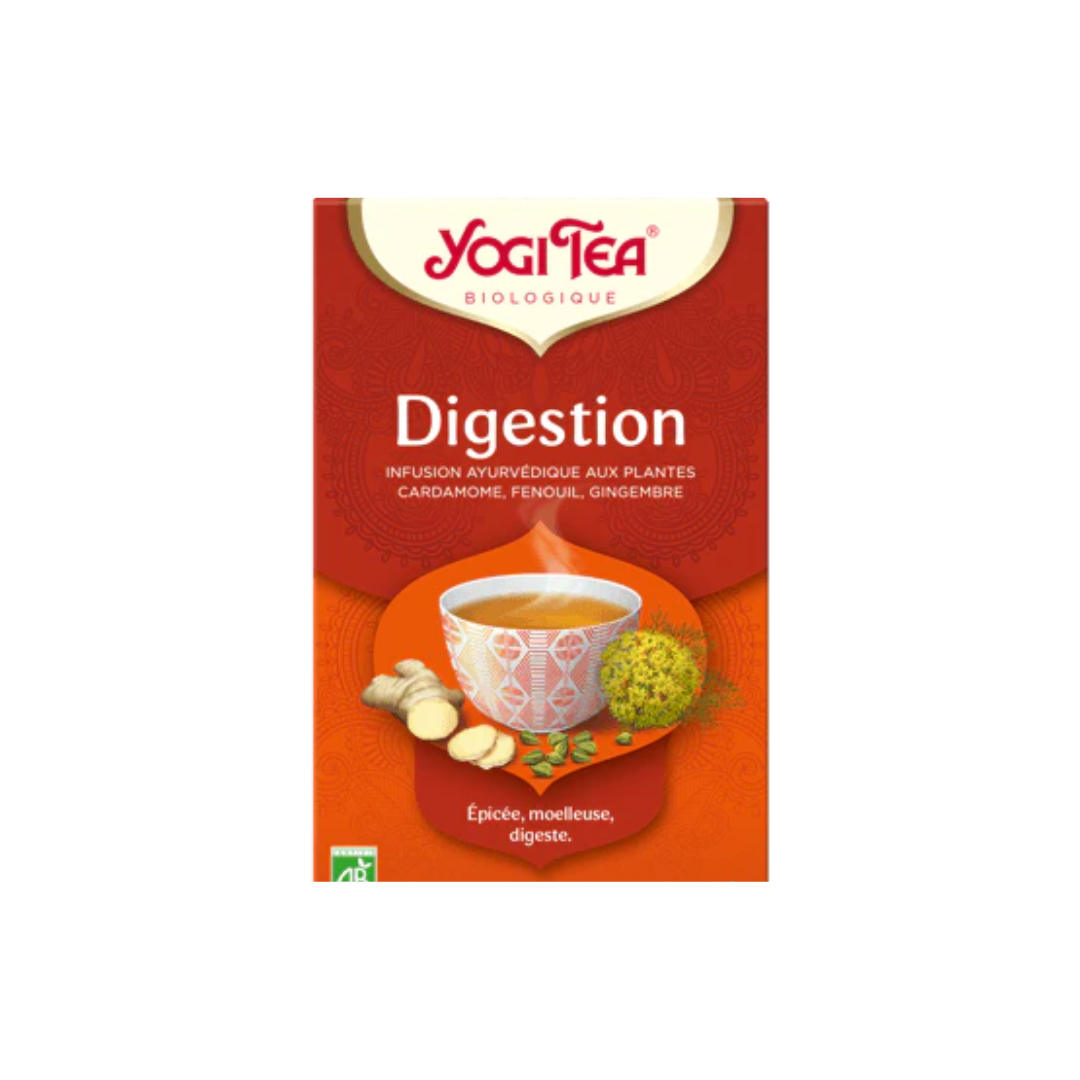 Digestion Bio